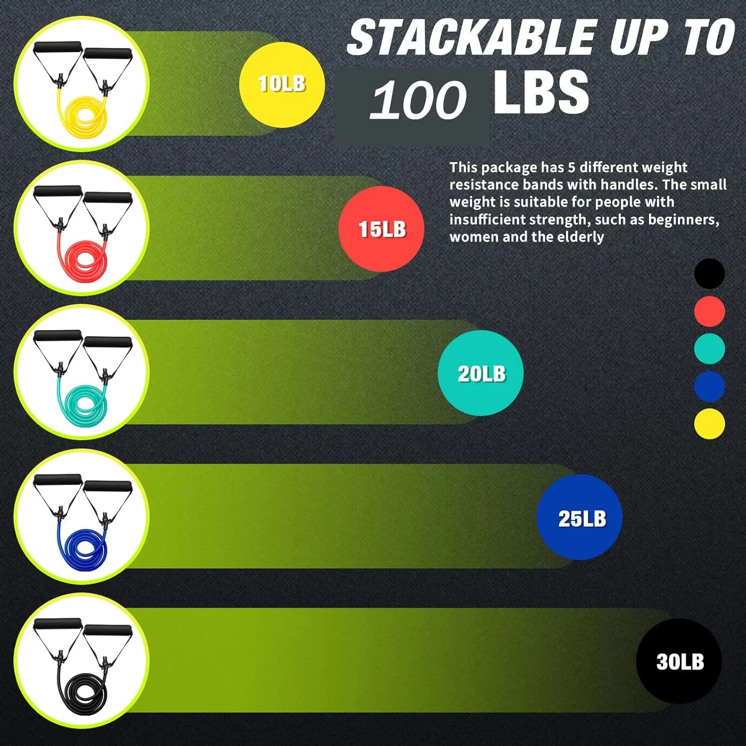 Ergonomic Fitness Resistance Bands Set