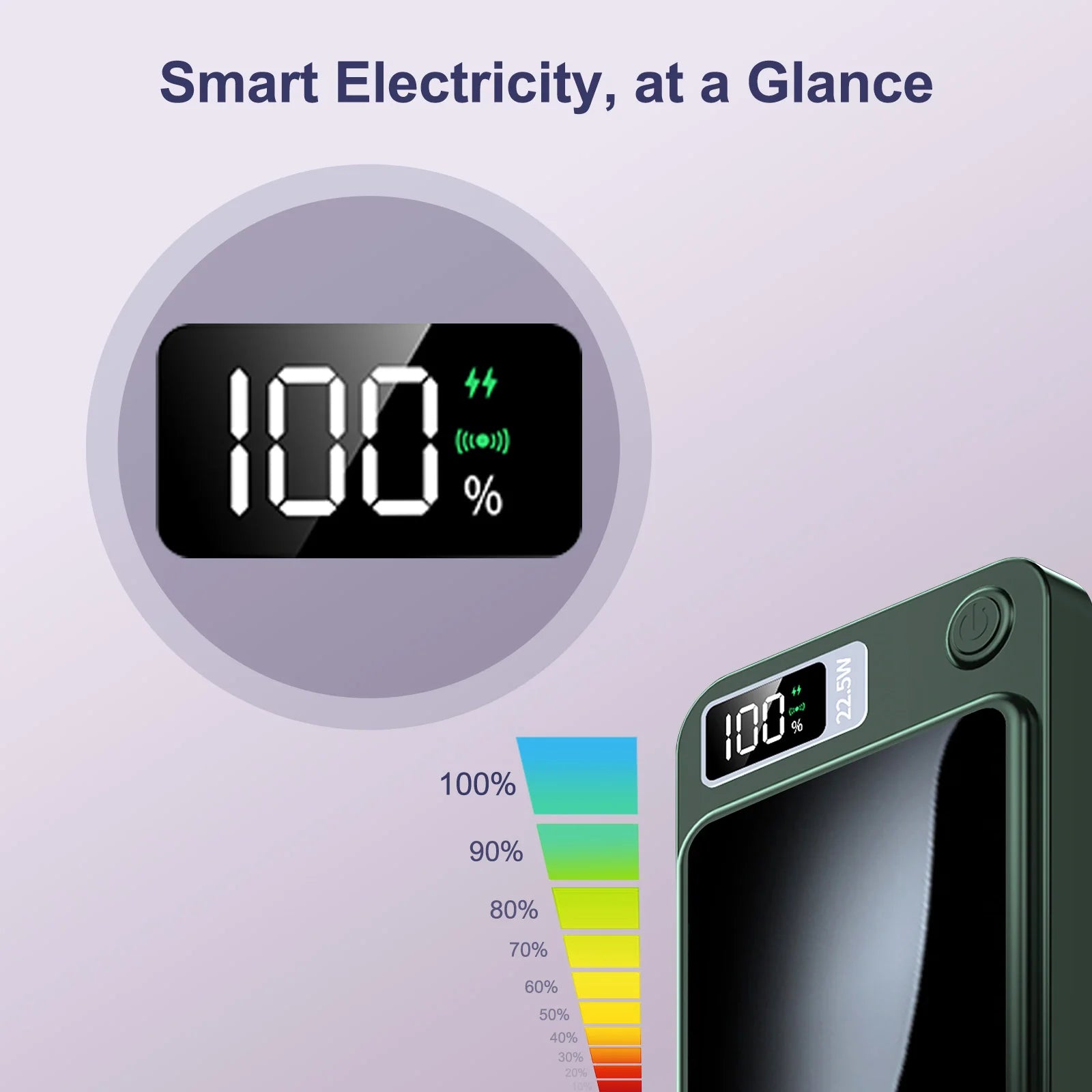 10000mAh Magnetic Wireless Power Bank