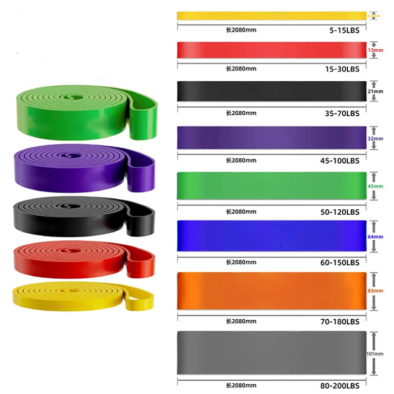Elastic Resistance Bands for Workout