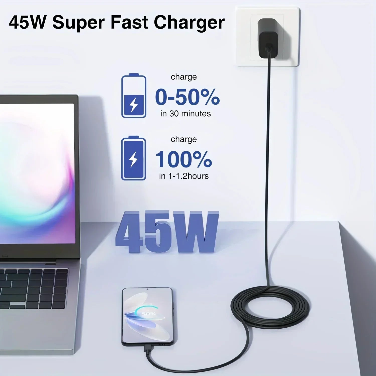2-Pack 45W Super Fast Charger 6.6ft for Samsung