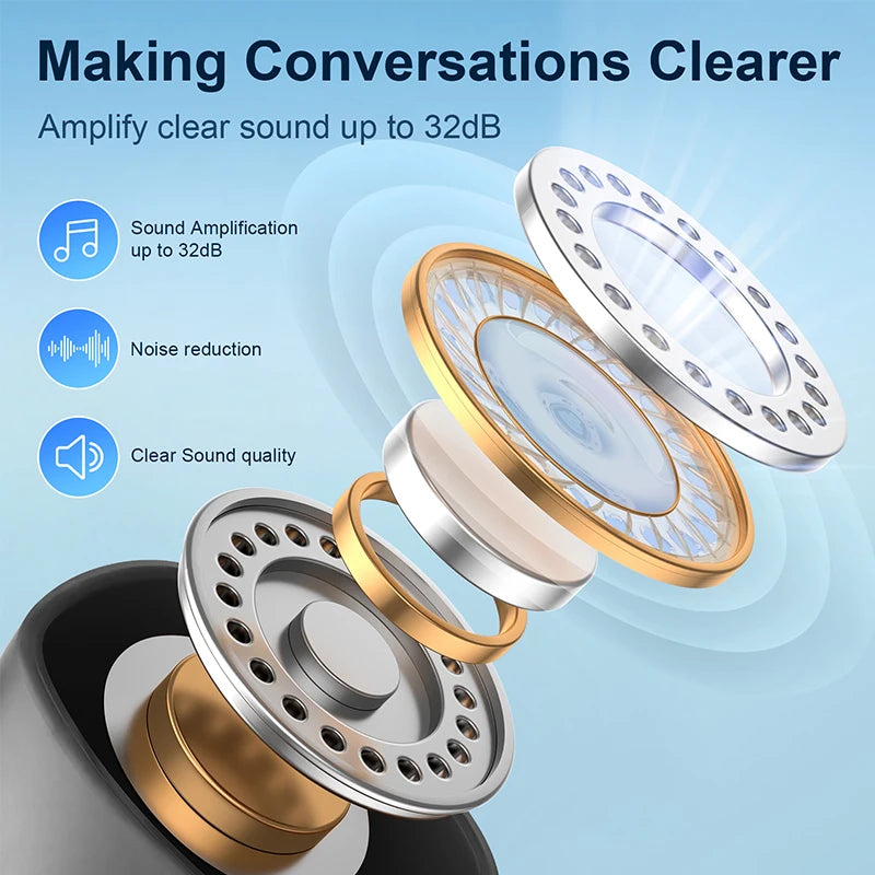 Sobast T26pro Wireless AI Earphones