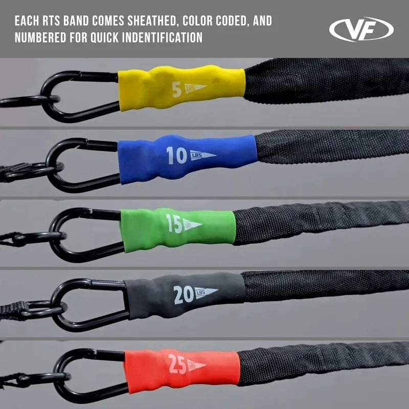 Valor Fitness Resistance Bands Set
