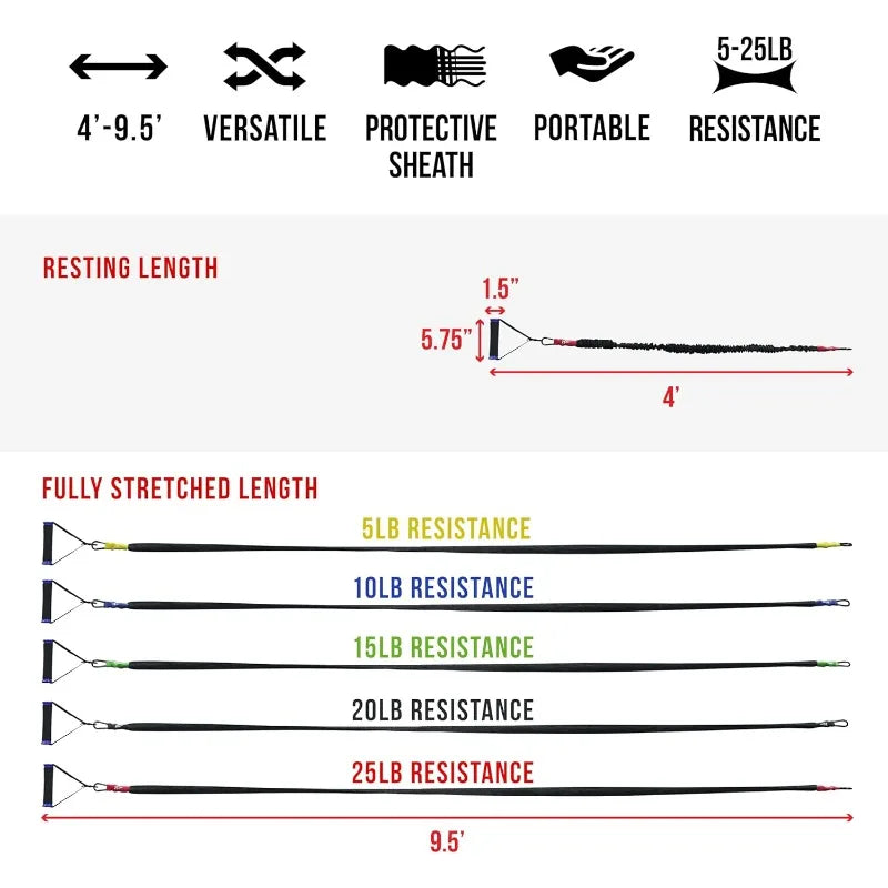 Valor Fitness Resistance Bands Set