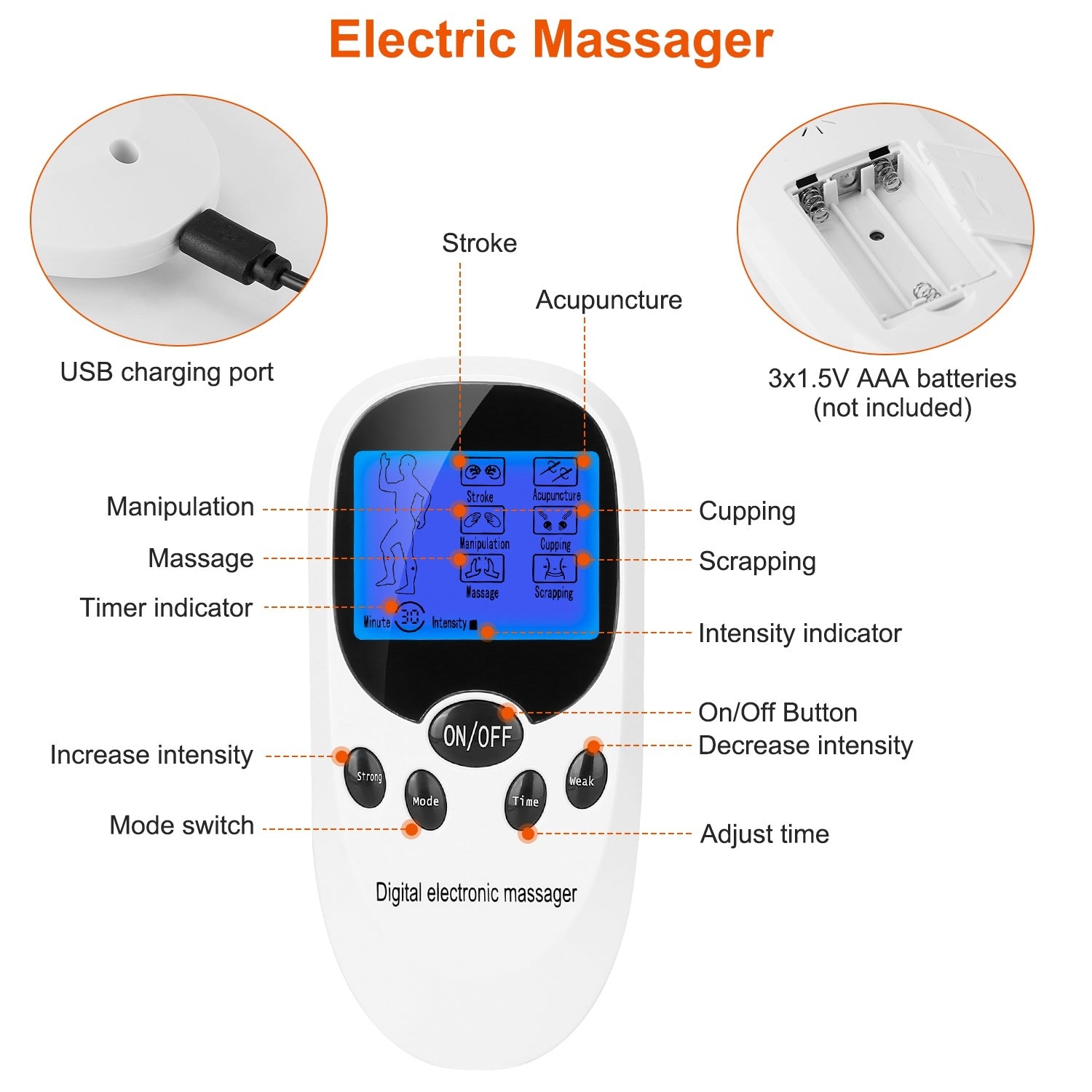Electric Muscle Stimulator TENS Unit