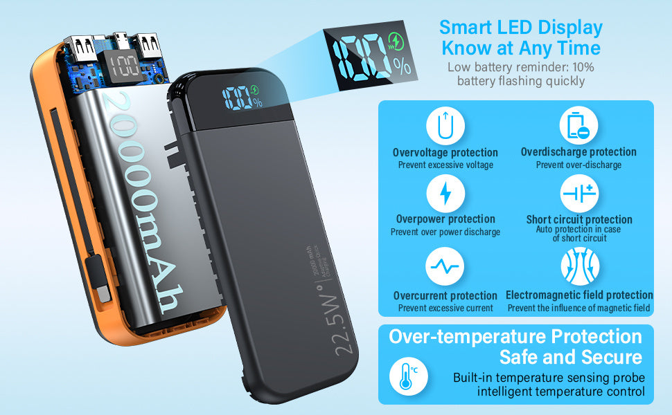 2-Wire Digital Display Fast Power Bank