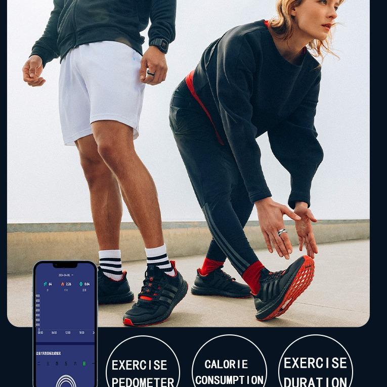 Smart Ring with Health & Emotion Monitor