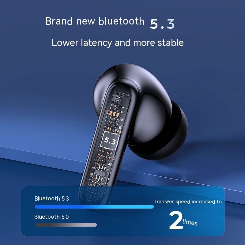 Wireless Bluetooth Noise Reduction Earbuds