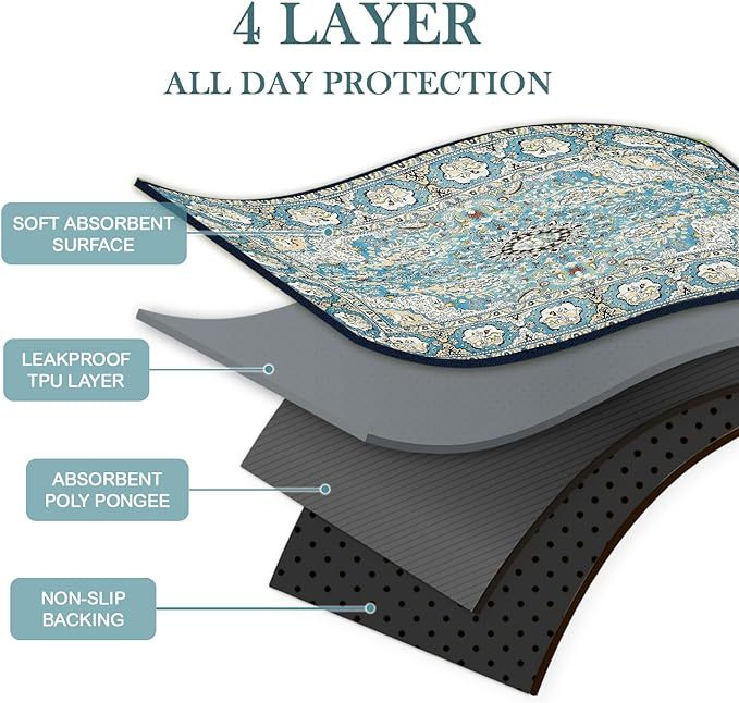 Qeils Washable 36x41 Dog Pee Pads (2 Pk)