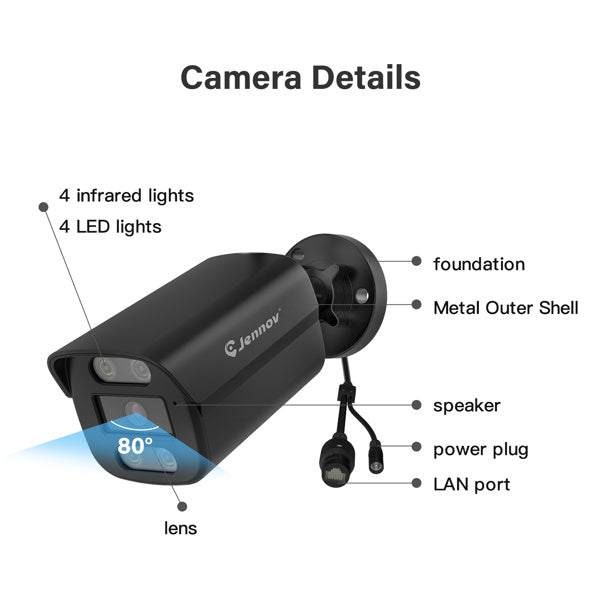 Wired POE Outdoor Security Camera