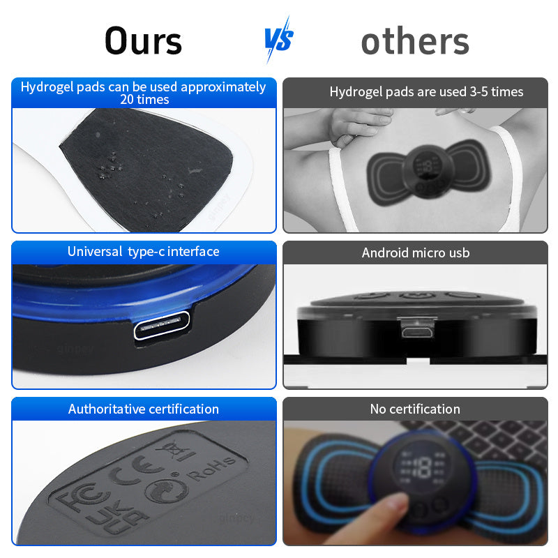 Mini Massager with 5 Pads – EMS Device