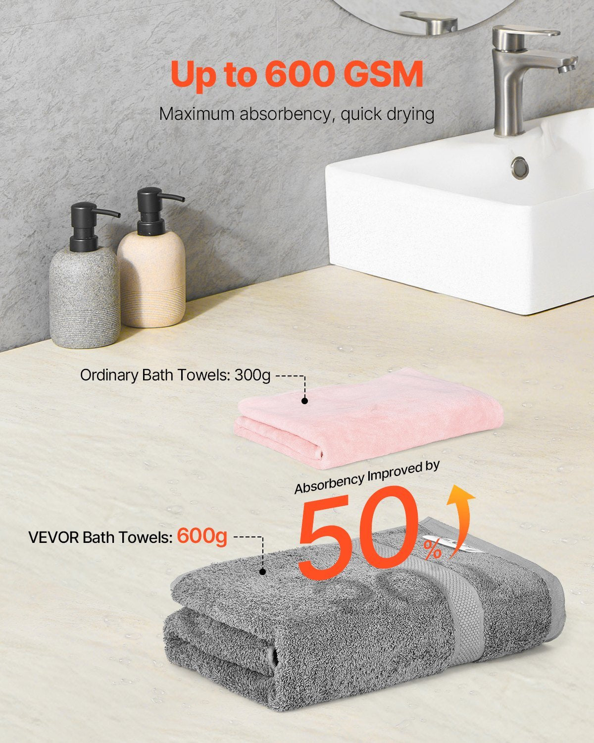 6-Piece 600 GSM Cotton Towel Set