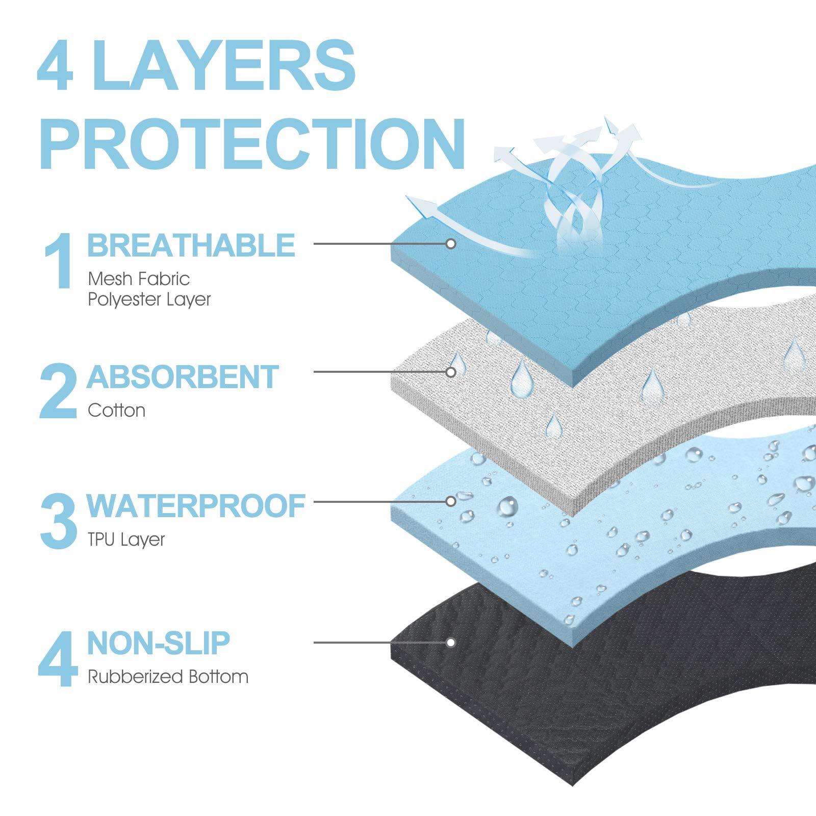 Washable Waterproof Dog Urine Pads 2Pk