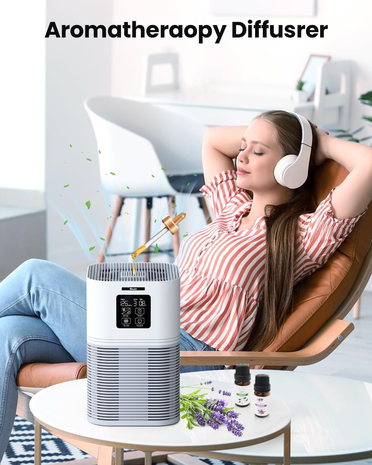 Air Purifier – FBA Warehouse Shipping Only