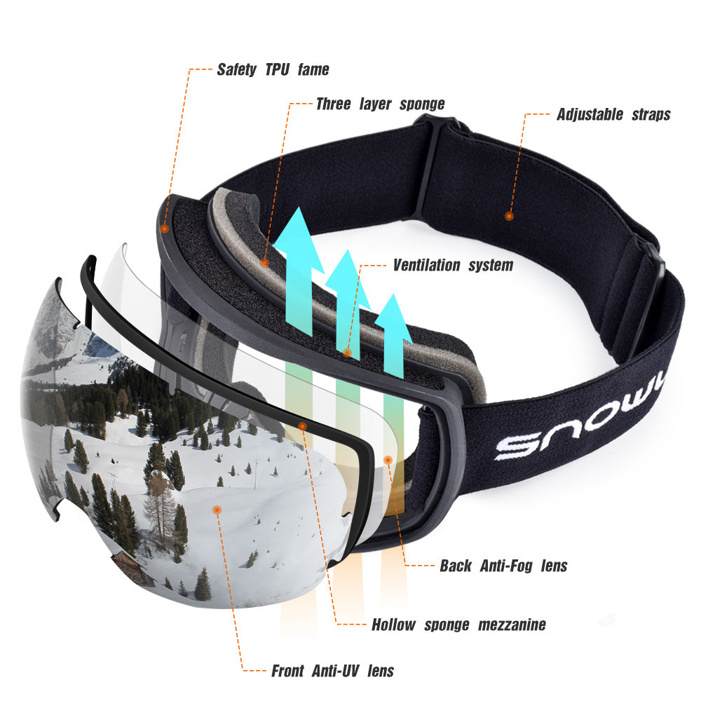 Lunettes de ski antibuée double couche