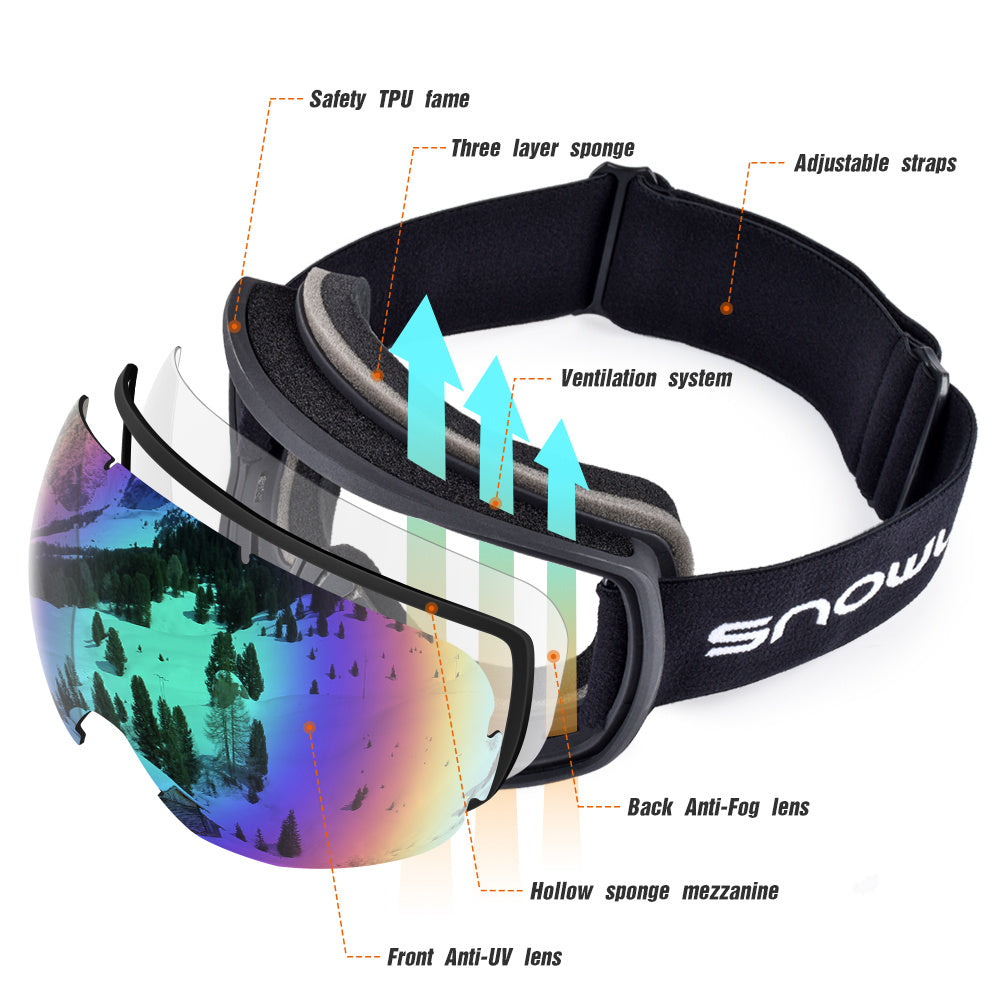 Lunettes de ski antibuée double couche
