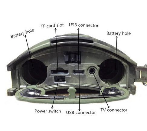Stealth Eye Trail Cam