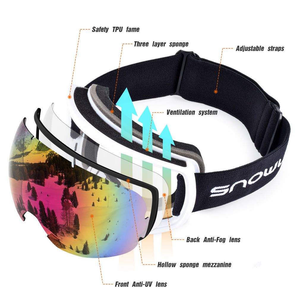 Lunettes de ski antibuée double couche