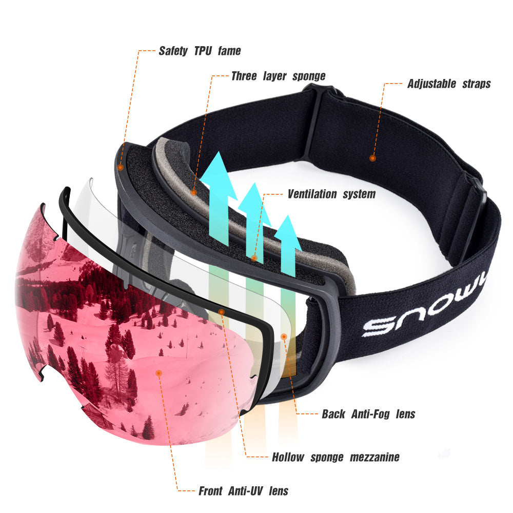Lunettes de ski antibuée double couche