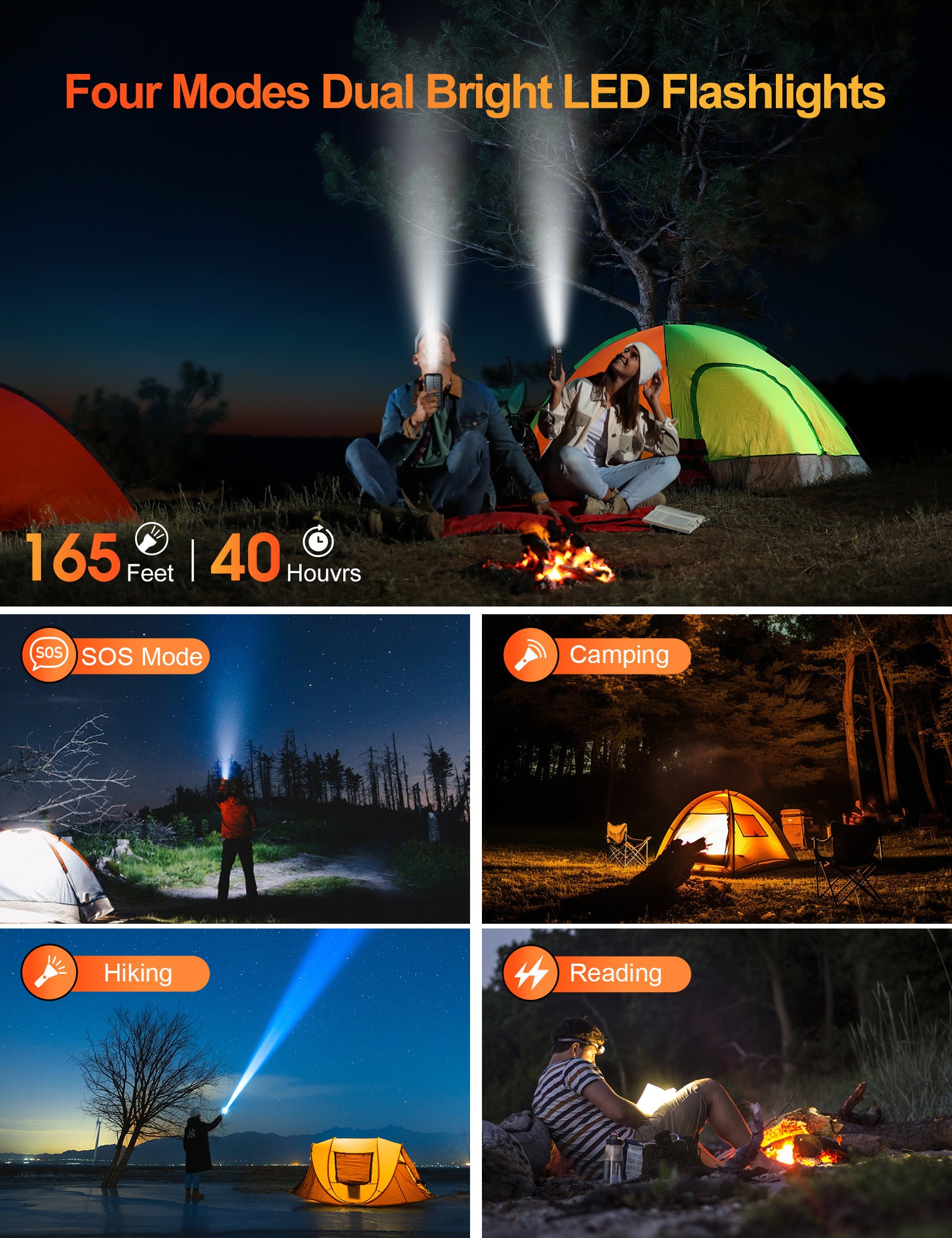 20000mAh Solar Power Bank Wireless Charger