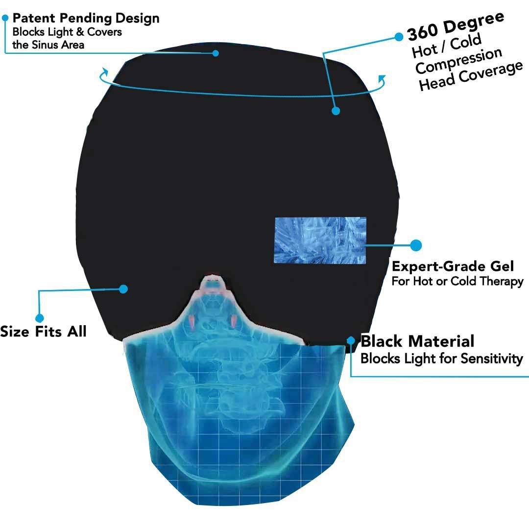 Migraine Relief Ice Eye Mask