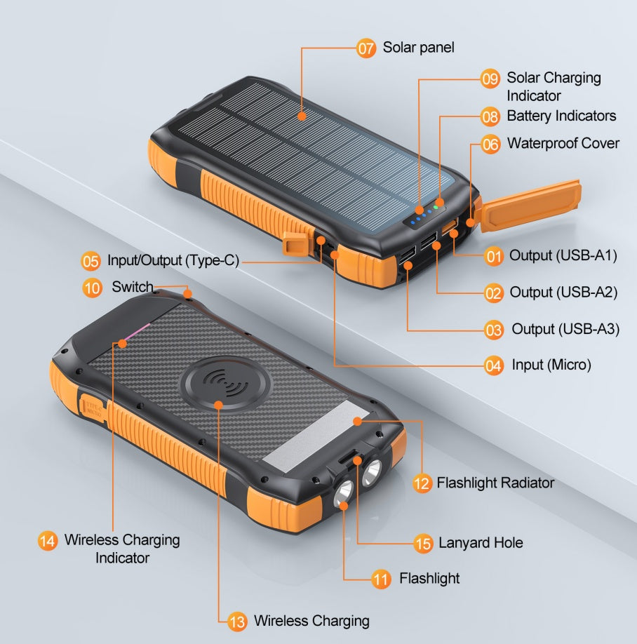 20000mAh Solar Power Bank Wireless Charger
