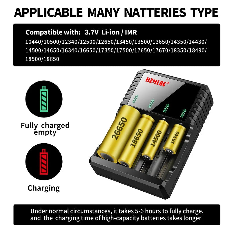 Fast Charger for 18650 Batteries