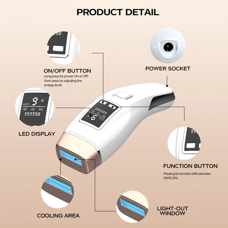 Vancostar 4in1 IPL Laser Hair Remover