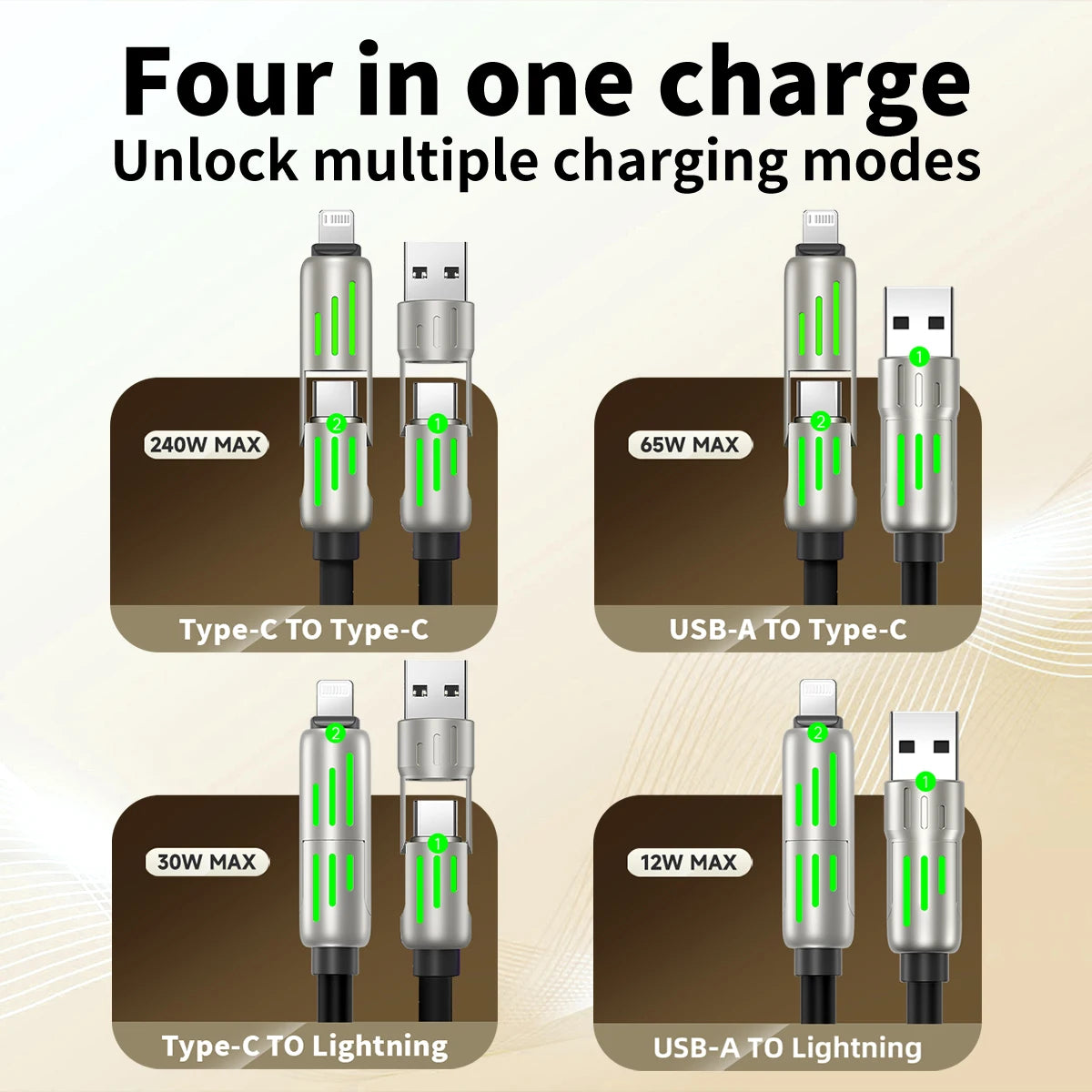 USB C to C Silicone Cable w/ Lights