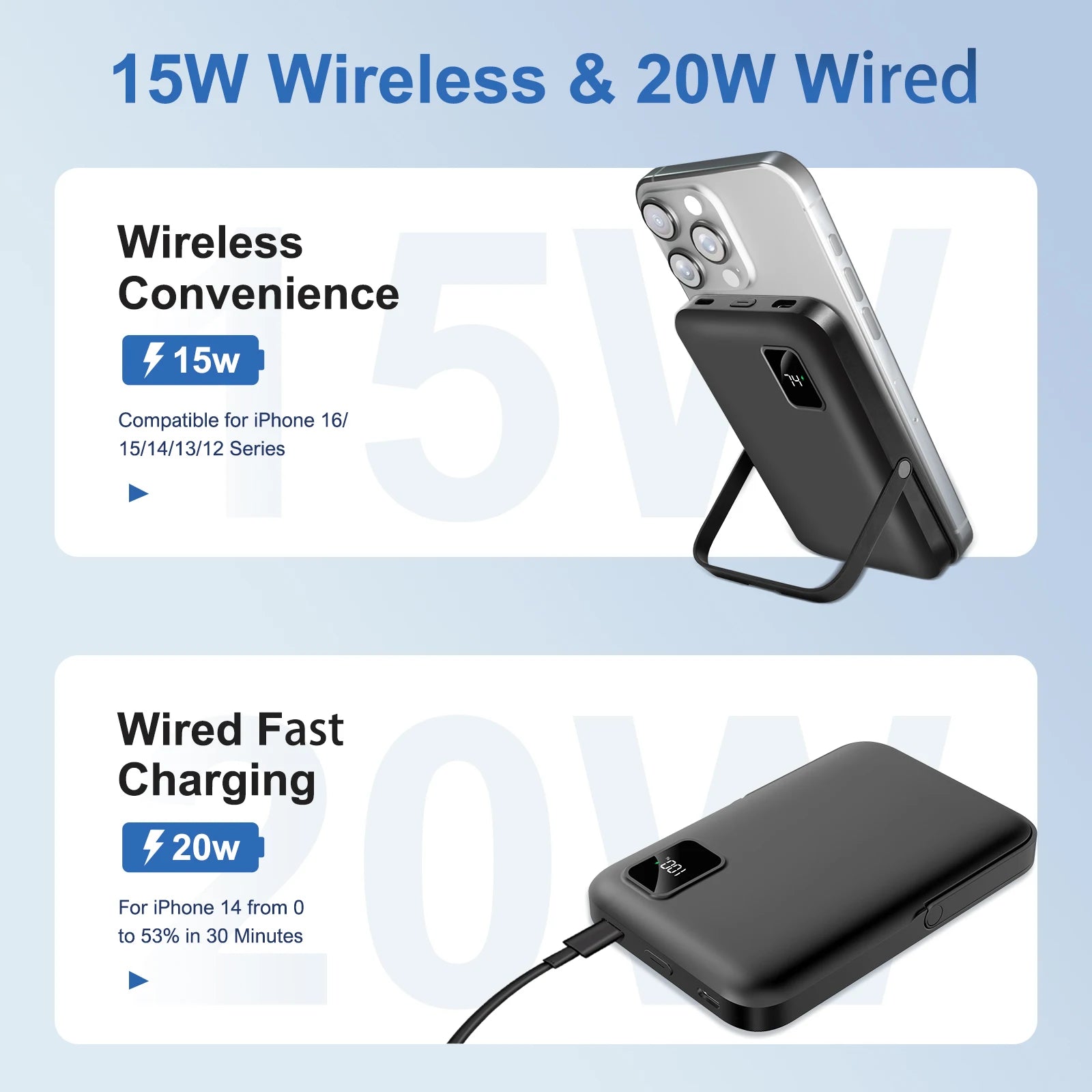 Magnetic 10000mAh Wireless Power Bank