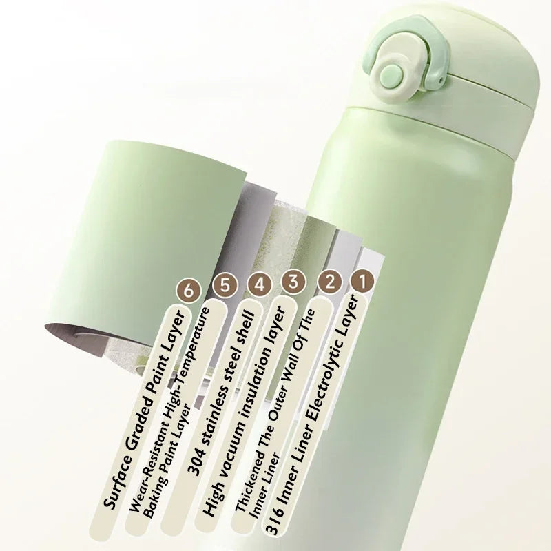 500ml Stainless Steel Thermal Tumbler Cup