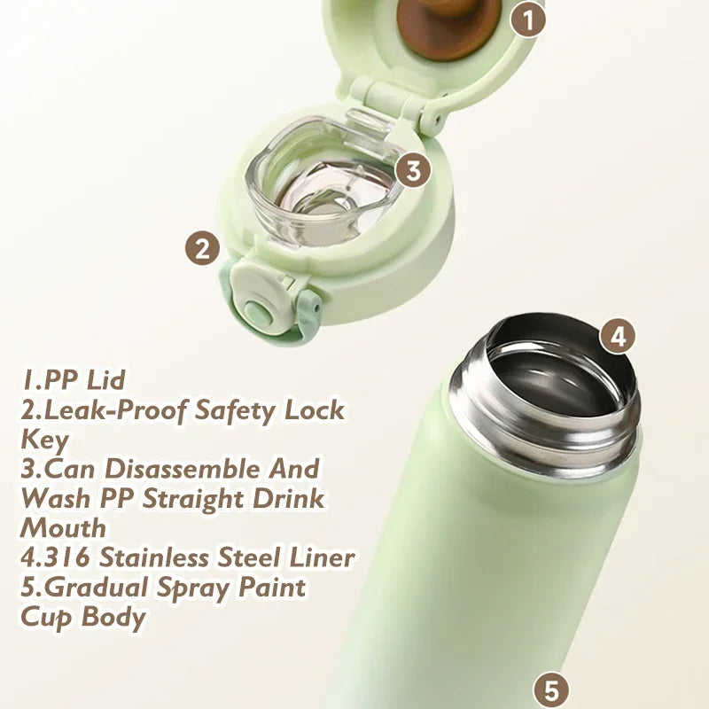 500ml Stainless Steel Thermal Tumbler Cup