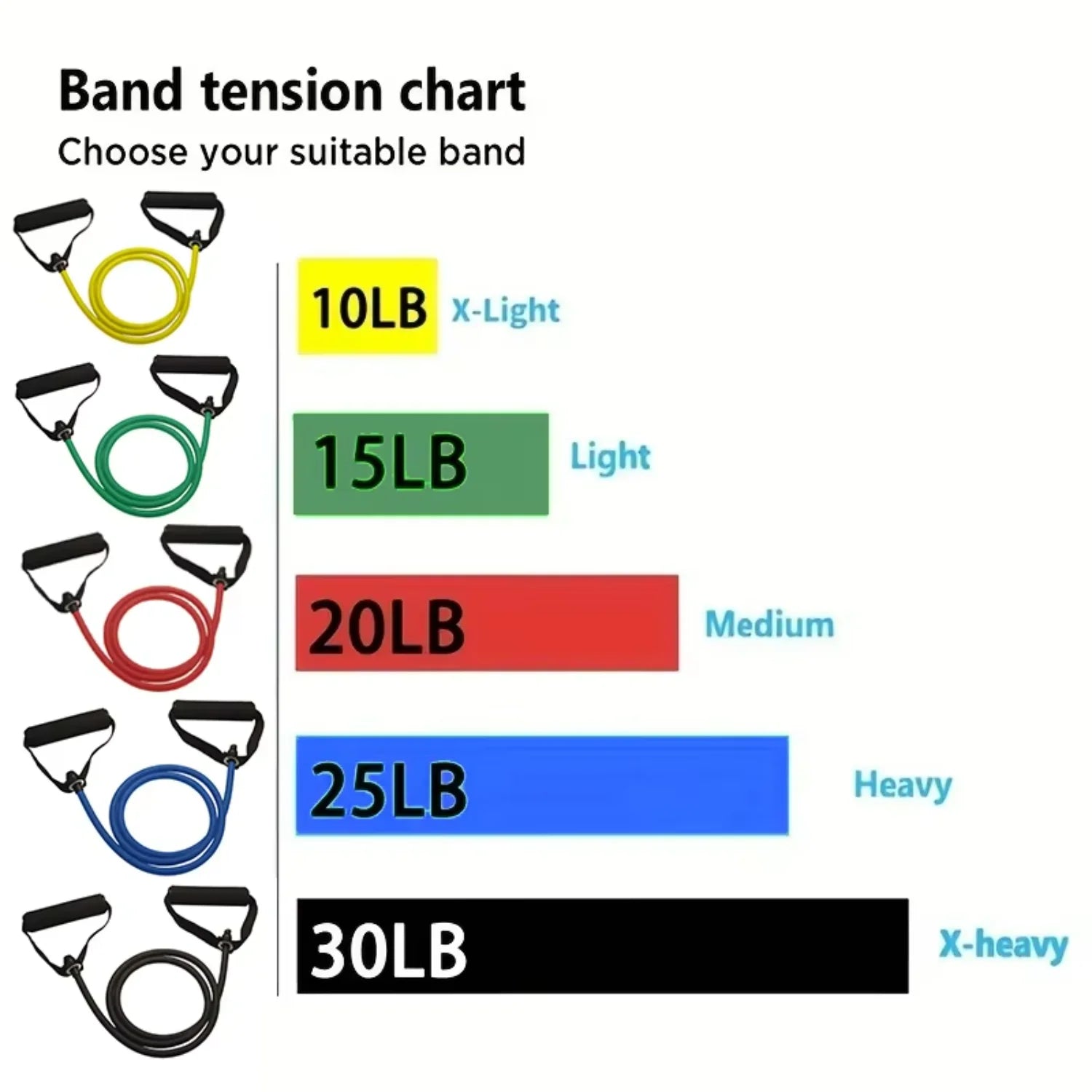 Workout Resistance Bands with Handles