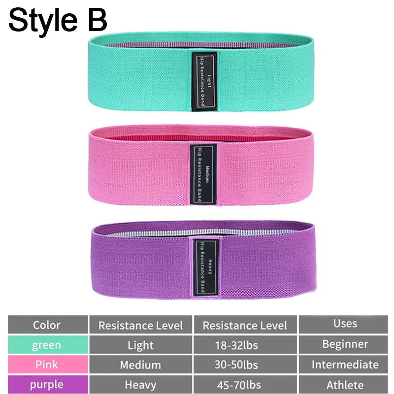 Resistance Bands Expander for Fitness