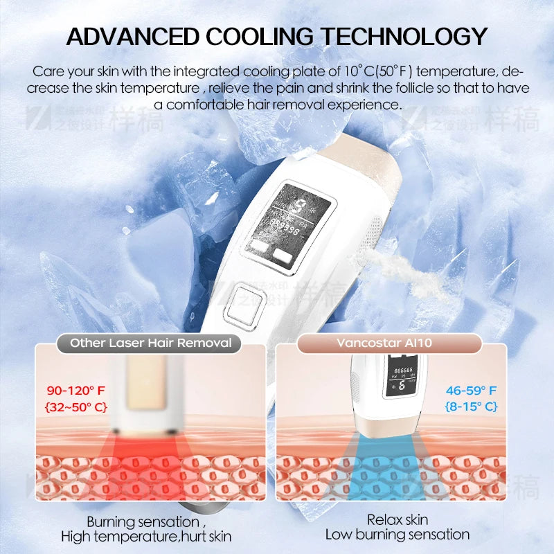 Vancostar 4in1 IPL Laser Hair Remover