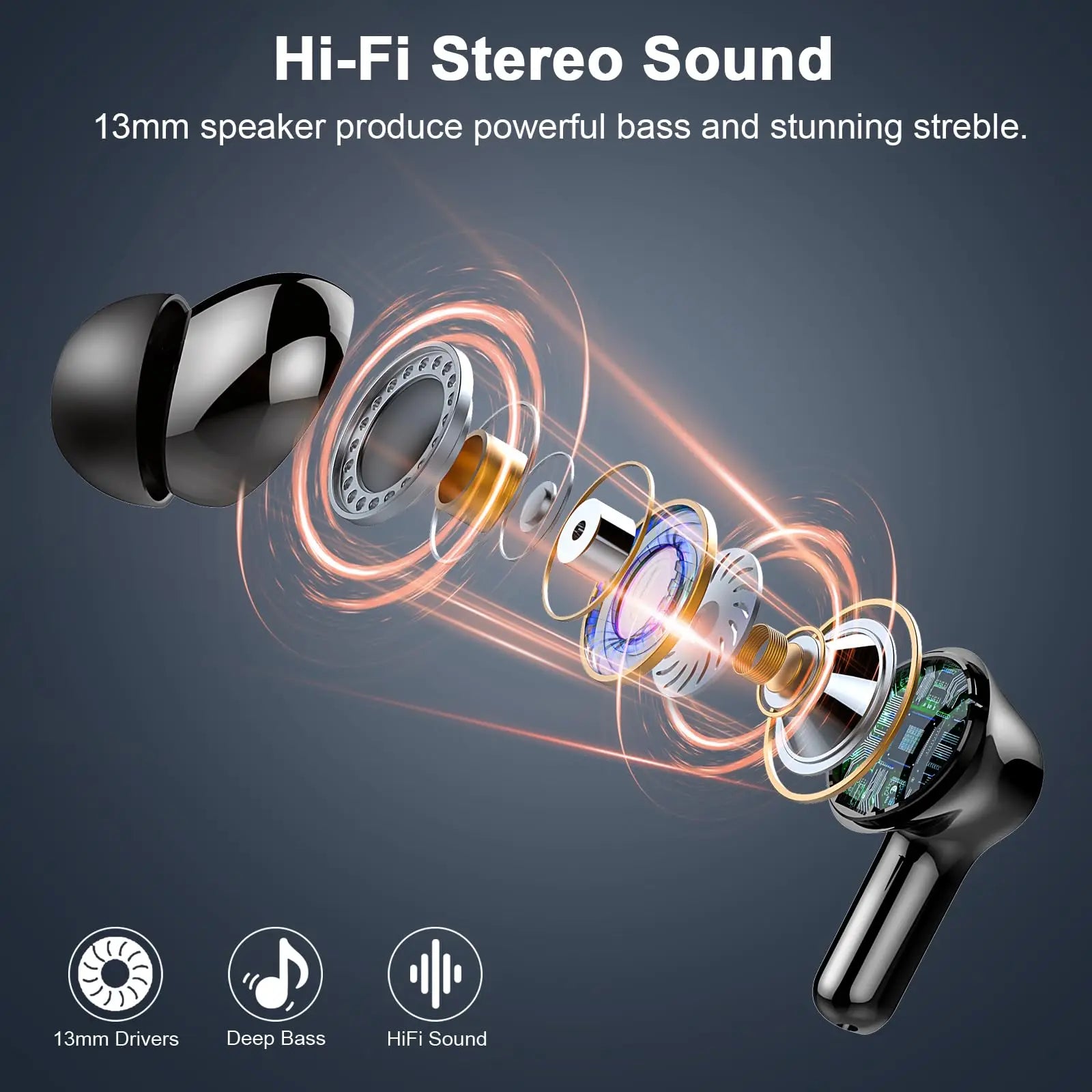 Wireless Bluetooth 5.3 IPX7 Earbuds