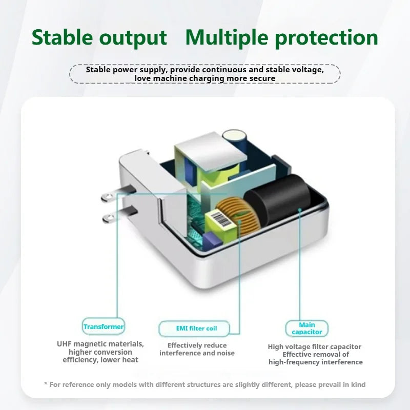 PD 118W USB-C Fast Charger for MacBook Air/Pro